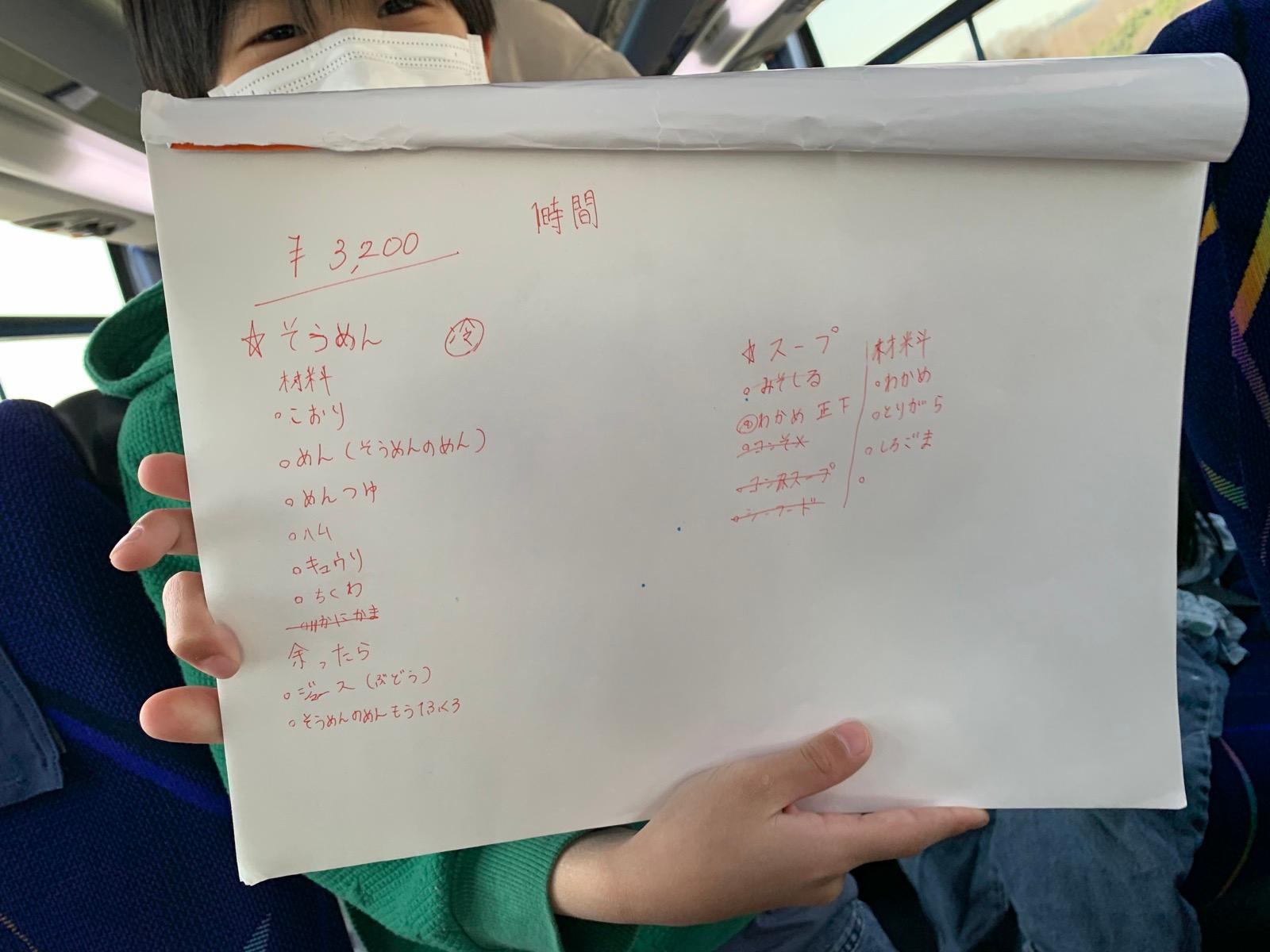 スケッチブックに書かれた朝食の計画。予算3,200円、1時間と書かれ、そうめんの材料が並び、スープの候補に「正」の字で票が入っている